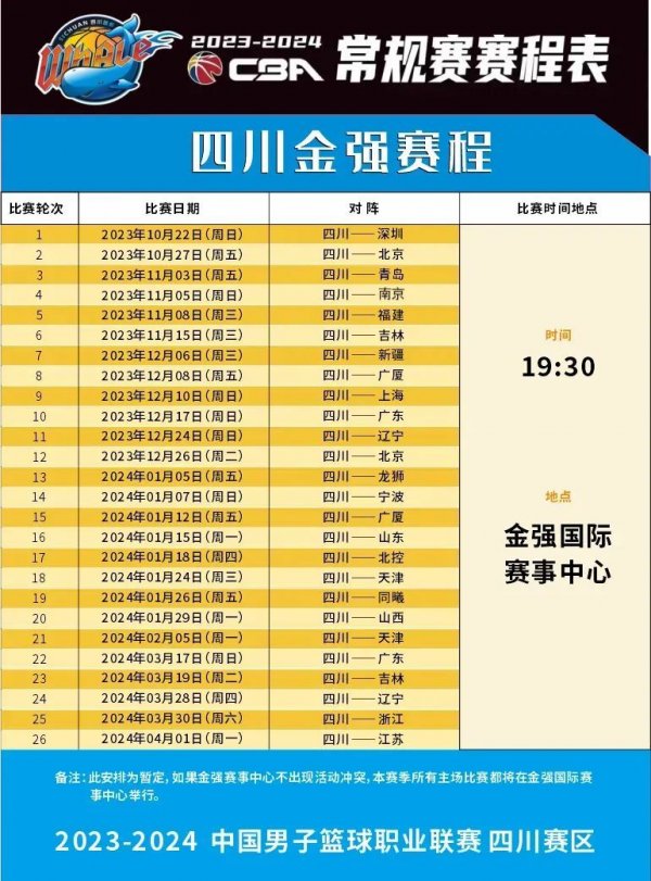比赛中表现