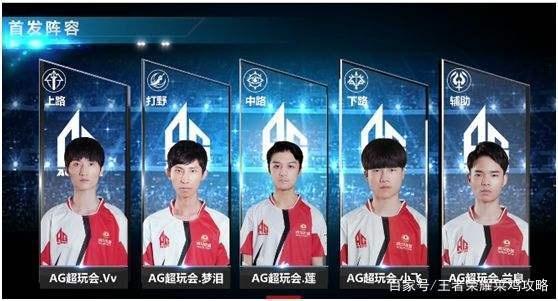 速度几乎成