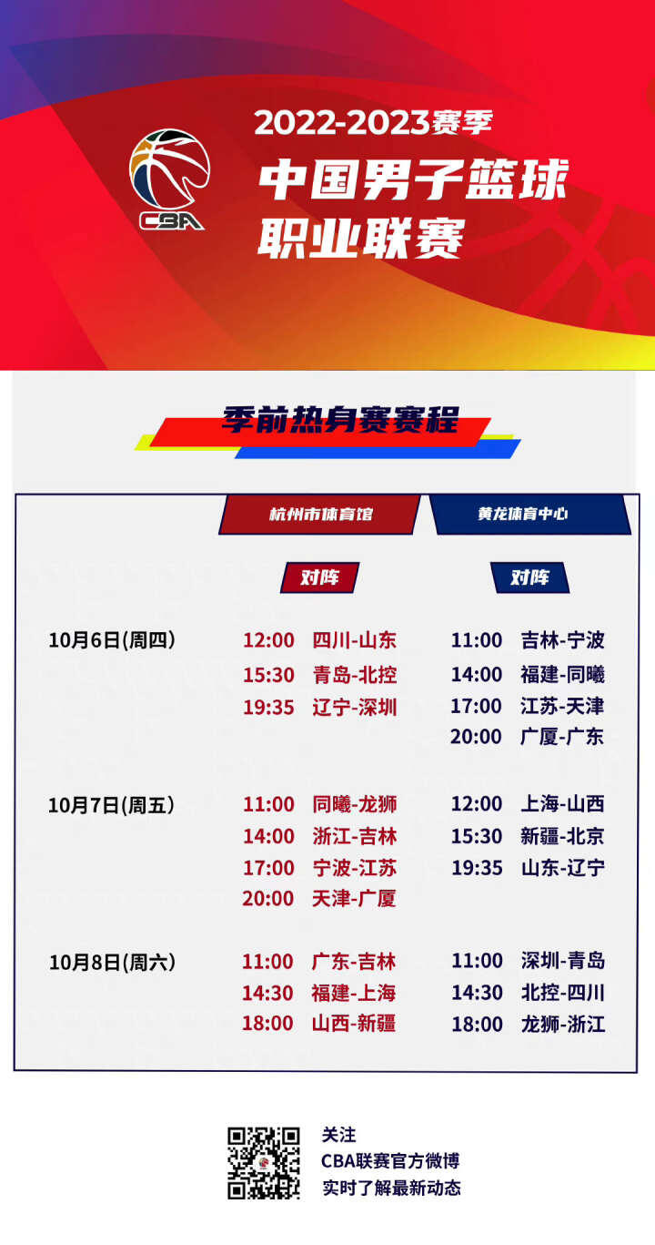 层的注意