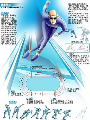 这里的重大