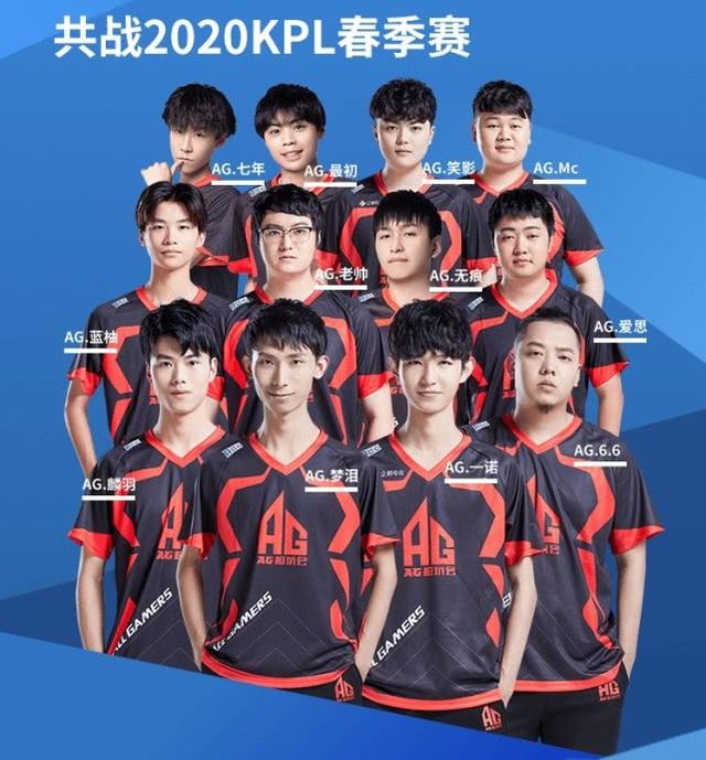 胜了当时世