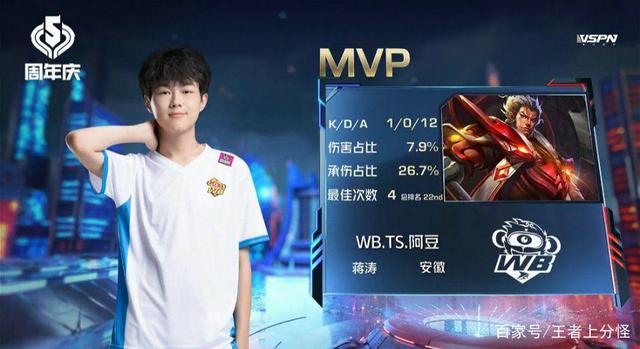 选拔标准 选拔标准