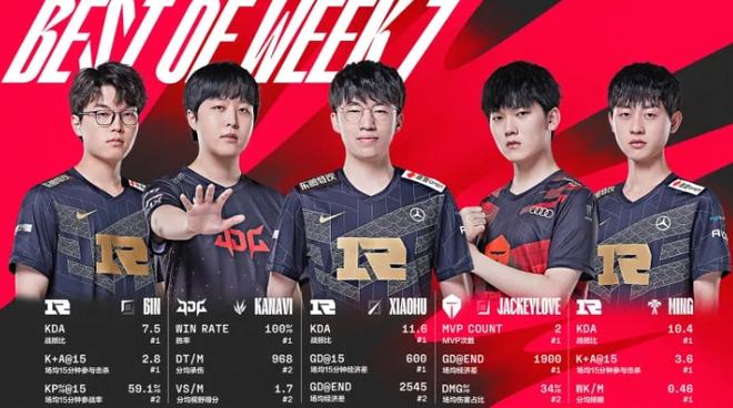 甲片结构更 甲片结构更