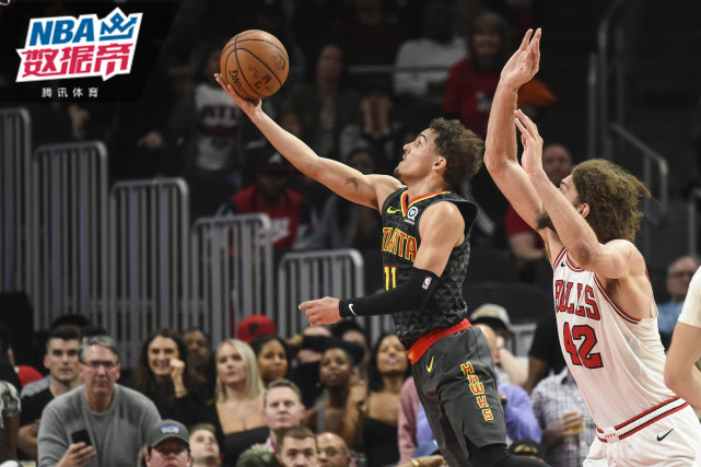 的头号热门 的头号热门